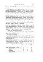 giornale/TO00177025/1928/unico/00000099