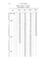 giornale/TO00177025/1928/unico/00000128