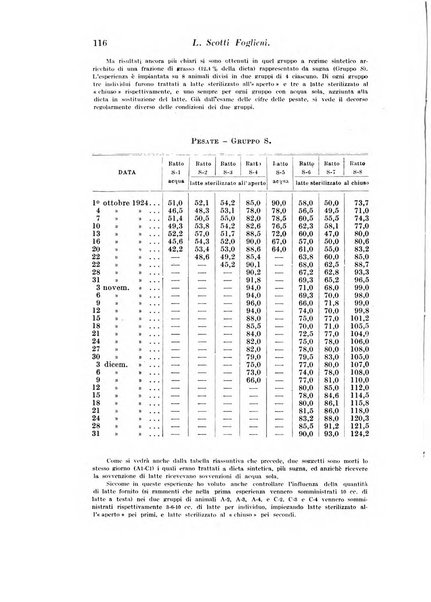 Archivio di fisiologia