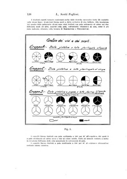 Archivio di fisiologia