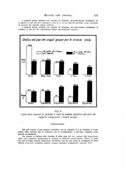 Archivio di fisiologia