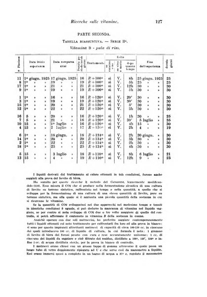 Archivio di fisiologia