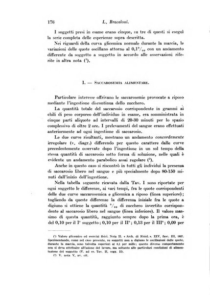 Archivio di fisiologia