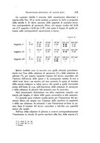 giornale/TO00177025/1928/unico/00000197