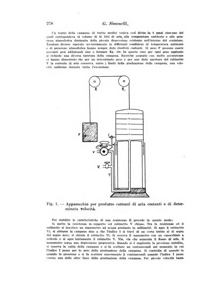 Archivio di fisiologia