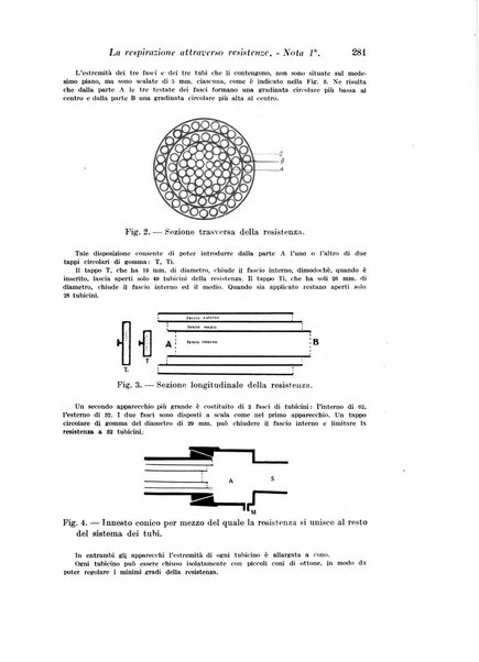 Archivio di fisiologia