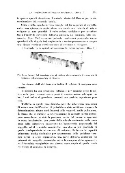 Archivio di fisiologia