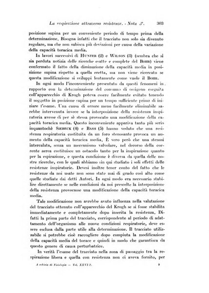 Archivio di fisiologia