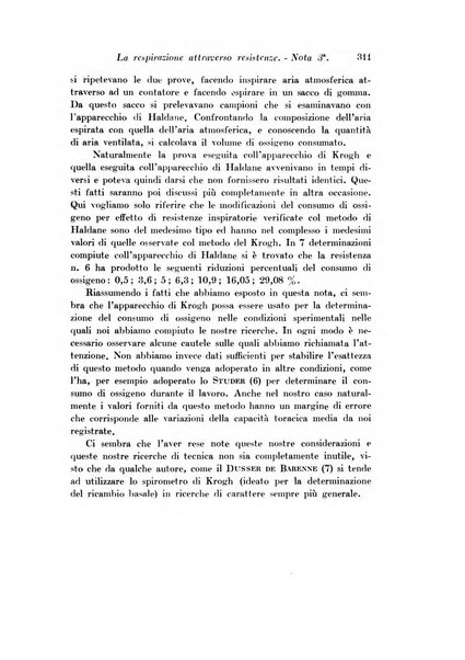 Archivio di fisiologia