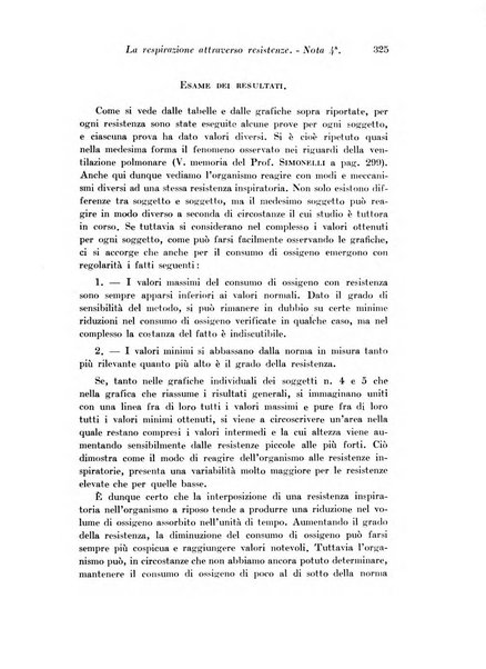 Archivio di fisiologia