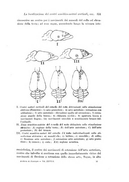 Archivio di fisiologia