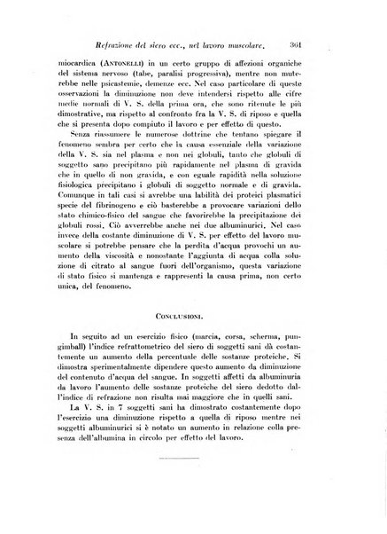 Archivio di fisiologia