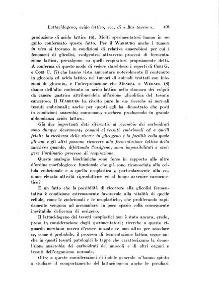 Archivio di fisiologia