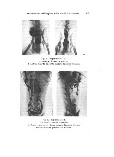 Archivio di fisiologia