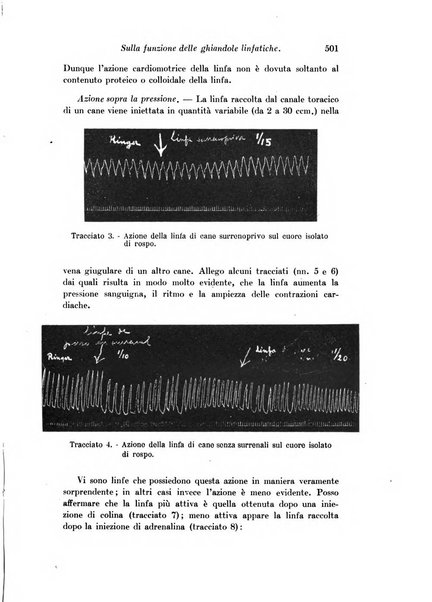 Archivio di fisiologia