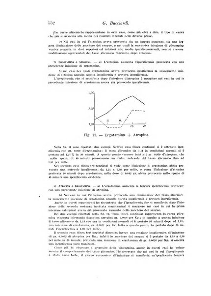 Archivio di fisiologia