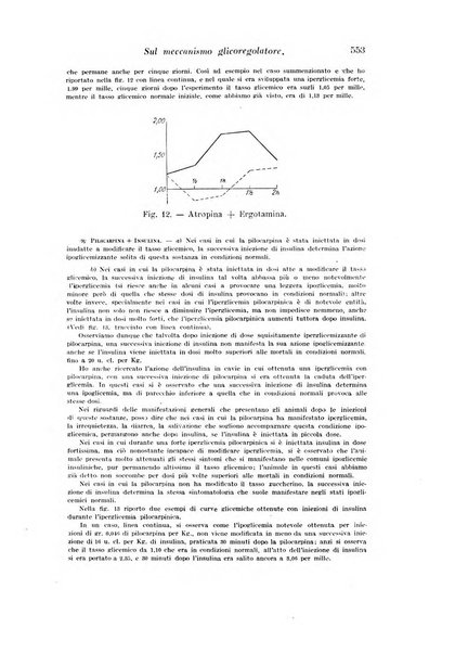 Archivio di fisiologia