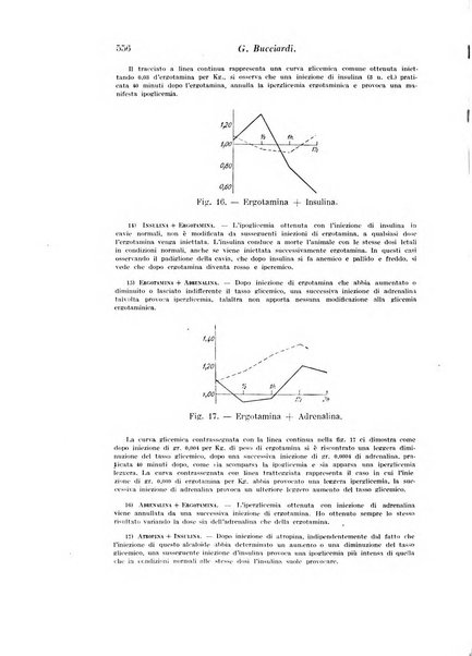 Archivio di fisiologia