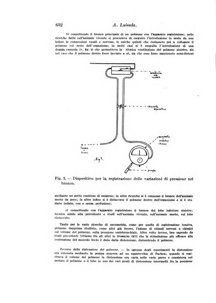 Archivio di fisiologia