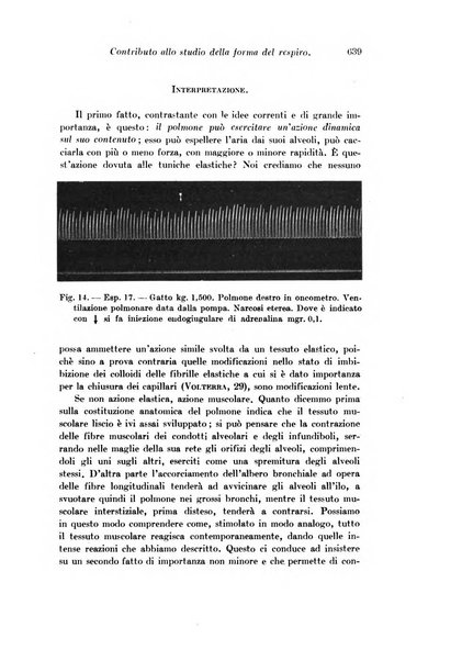 Archivio di fisiologia