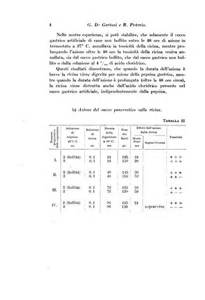 Archivio di fisiologia