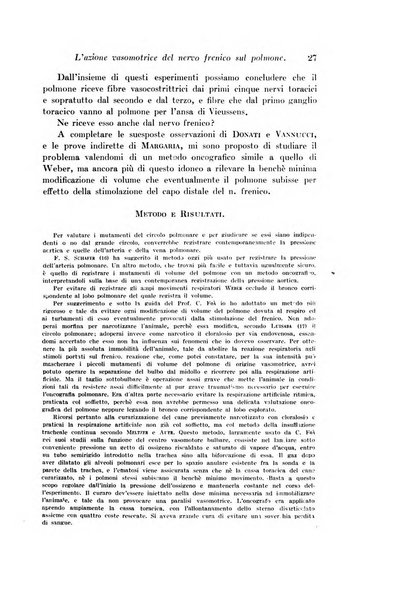 Archivio di fisiologia