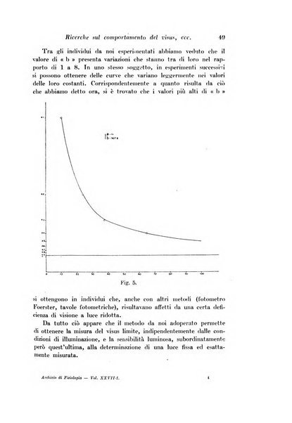 Archivio di fisiologia