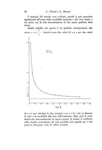 Archivio di fisiologia