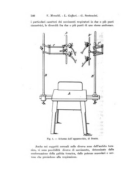 Archivio di fisiologia