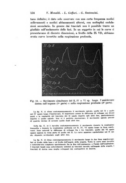 Archivio di fisiologia