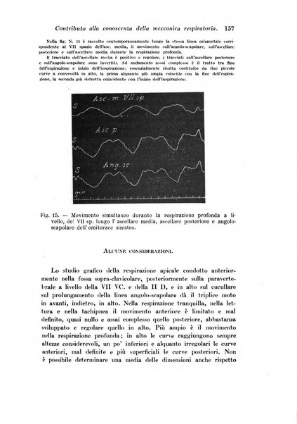 Archivio di fisiologia