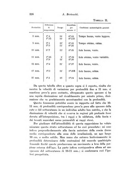 Archivio di fisiologia