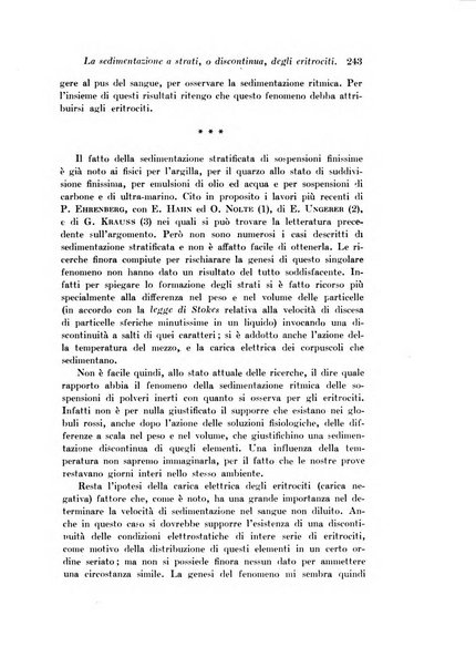 Archivio di fisiologia