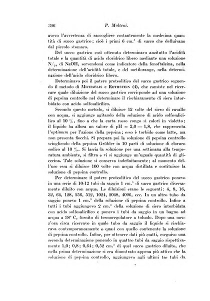 Archivio di fisiologia