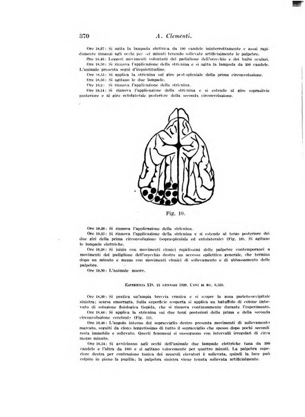 Archivio di fisiologia