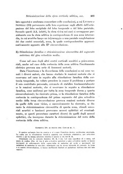 Archivio di fisiologia