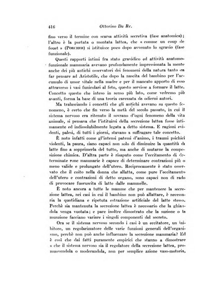 Archivio di fisiologia