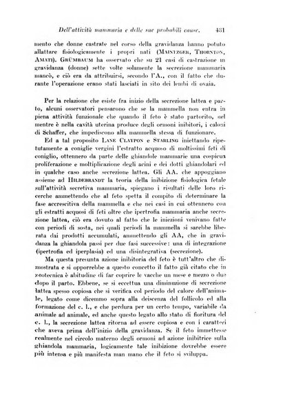 Archivio di fisiologia