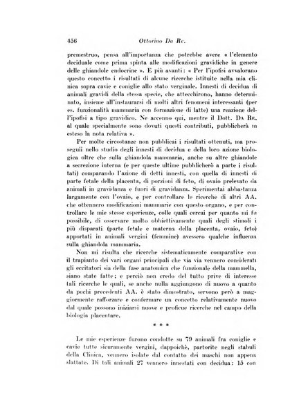 Archivio di fisiologia