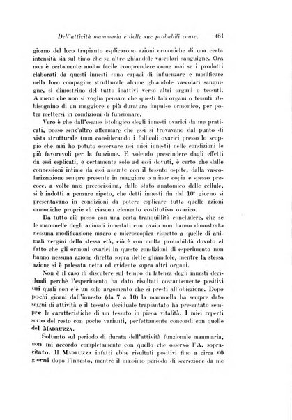 Archivio di fisiologia