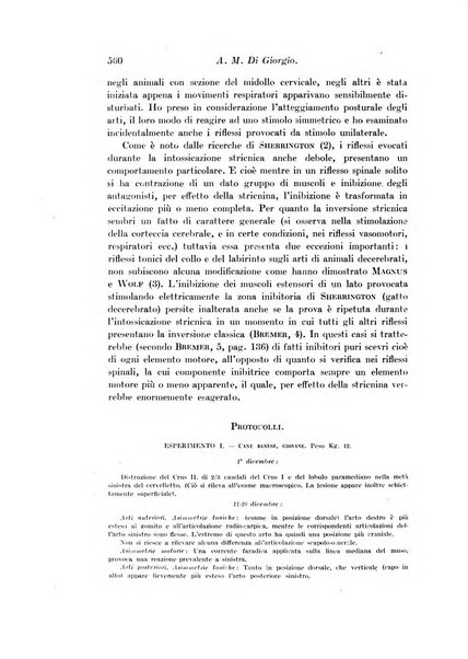 Archivio di fisiologia