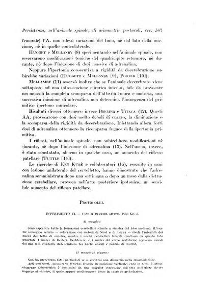 Archivio di fisiologia