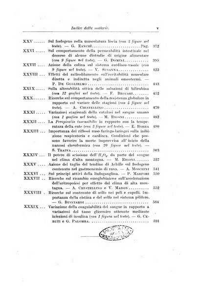 Archivio di fisiologia