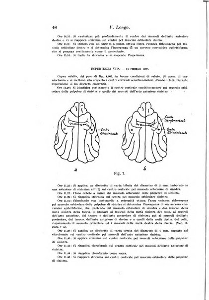 Archivio di fisiologia