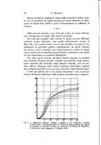 giornale/TO00177025/1930/V.28/00000096