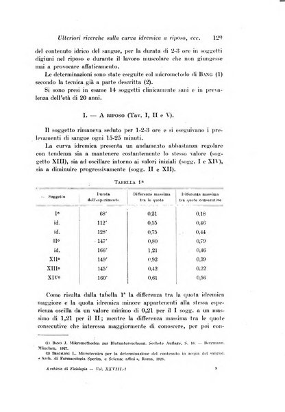 Archivio di fisiologia