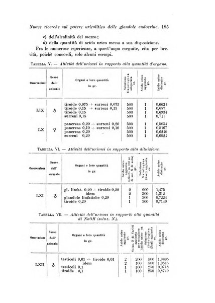 Archivio di fisiologia