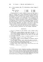 giornale/TO00177025/1930/V.28/00000232