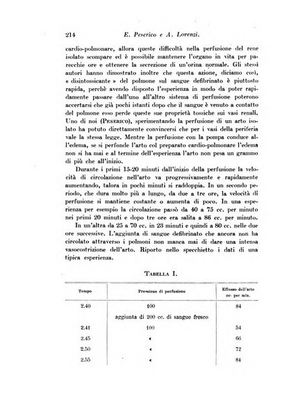 Archivio di fisiologia