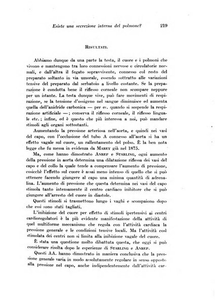 Archivio di fisiologia